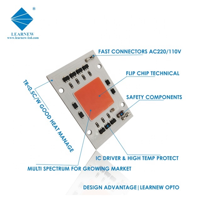 Performance épi pousser led 50W puce avec divers spectre de fabrication de Shenzhen