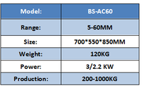 Dénudeur de fils électriques BS AC60, machine à dénuder les câbles, conception à lame ronde pour les ateliers de fabrication