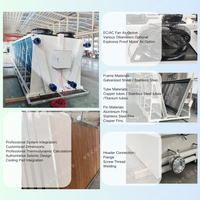 Refroidissement à air libre pour le refroidissement des centrales géothermiques et solaires Unité de refroidissement du générateur Échangeur de chaleur air-eau pour éolienne