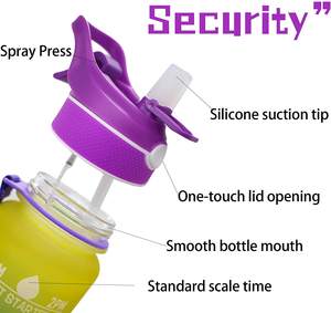 Bouteille d'eau sport Lock Design 32 oz avec marqueur de temps et paille - Product Image 2