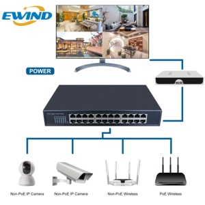 ईवींड मैटल केस फुल डुप्लेक्स और आधा डुप्लेक्स गीगाबिट 24 पोर्ट ip कैमरा cccTV के लिए - Product Image 6
