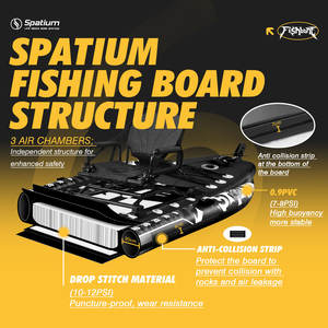 <span class=keywords><strong>Spatium</strong></span>, el último Kayak inflable de liberación de paleta de pie manos libres para 1 persona, barco de pesca, Kayak de pesca en el mar para pesca - Product Image 3