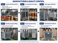 Transformateur triphasé immergé dans l'huile en aluminium ONAN/ONAF à économie d'énergie avec refroidissement CE/ISO9001 S13/S20/S22 50/60Hz 630KVA