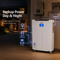 Paquete de Baterías de Iones de Litio Apilables Solard de 51V 200Ah con Monitoreo Inteligente WIFI, 8000 Ciclos, Celdas de Grado A, Energía Residencial de 10kWh