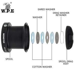 W.P.E Nouveau <span class=keywords><strong>MONSTER</strong></span> 7 + 1 BBs 4.6:1 6000/7000/8500/9000 bobine de pêche moulinet de pêche à la carpe moulinets de pêche à la carpe - Product Image 4