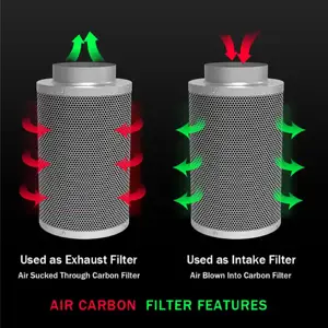 राउंड एयर फिल्टर हाइड्रोपोनिक गंध नियंत्रण इनलाइन निकास प्रशंसक ब्लोअर सक्रिय कार्बन मीडिया फिल्टर