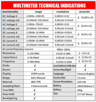 ZT-703S Dual-channel 50MHz Multimeter Oscilloscope Signal Generator 3in1 3.5" Screen DC1000V 25000Counts 50MHz