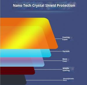 正規品 スローイング力信 金剛 メッキ クリスタル ナノ液体ガラス カーペイントコーティングキット E2ブランド 30ml 3年有効 - Product Image 4