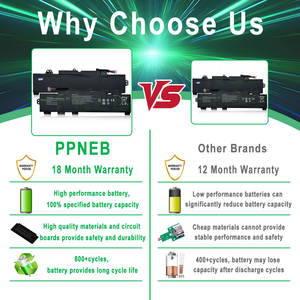 <span class=keywords><strong>Batterie</strong></span> d'ordinateur portable de haute qualité TT03XL 4850mAh en gros pour <span class=keywords><strong>HP</strong></span> ZBook 15U G6 <span class=keywords><strong>EliteBook</strong></span> 840 <span class=keywords><strong>850</strong></span> <span class=keywords><strong>G5</strong></span> <span class=keywords><strong>Batterie</strong></span> Li originale certifiée FCC - Product Image 2