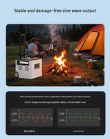 Générateur d'énergie portable solaire UPS 2500W, batterie LiFePO4, onde sinusoïdale pure, station d'alimentation à charge super rapide