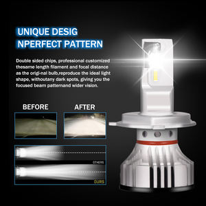 H4 <span class=keywords><strong>H7</strong></span> H11 faro a LED F2 di alta qualità 60W 8000lm luce a LED per auto H4 <span class=keywords><strong>H7</strong></span> lampadina a led per auto - Product Image 3