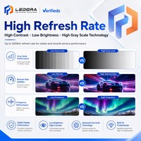 Écran OLED intérieur HDR10 CMS FOTA à pas fin P2, contraste 5000:1, luminosité 450 nits, mise à niveau à distance, garantie 5 ans pour le commerce