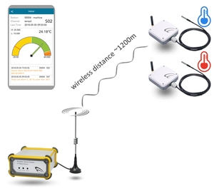 <b>Wireless</b> <b>Temperature</b> <b>Sensor</b> Industrial Real Time <b>Temperature</b> Recorder 2 Sets <b>Temperature</b> <b>Wireless</b> <b>Sensor</b> - Product Image 2