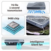 ITGZ Thunderbolt 5 penutup Ssd 80Gbps Thunderbolt kompatibel 5/4/3/USB4 Solid State Drive Box eksternal Mac