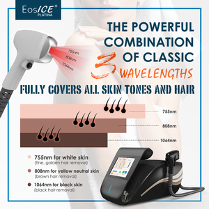 Eos ICE Portable 808nm Diode <strong>Laser</strong> <strong>Hair</strong> <strong>Removal</strong> pzlaser 3 Waves <strong>Laser</strong> Beauty Equipment Permanent Epilation <strong>Laser</strong> <strong>Hair</strong> <strong>Removal</strong> - Product Image 4