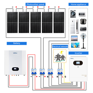 ระบบผลิตพลังงานแสงอาทิตย์แบบไฮบริดออฟกริดครบวงจร 5000w 10000w พร้อมระบบกักเก็บพลังงาน สำหรับบ้านพักอาศัย - Product Image 1