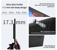 WF2185T Nouveau cadre photo numérique 21,5 pouces RK3588S2 Quad Core Wi-Fi, calendrier numérique, tablette Android 13, NFC, POE, affichage numérique mural