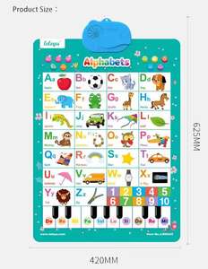 Kids Spelling <b>Toys</b> New Factory Toddler Learning Poster <b>Talking</b> ABC Educational Posters for Baby Toddler Gift - Product Image 2