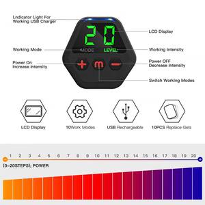 Parches EMS para Músculos Abdominales, Juego de 3 Piezas, Entrenador Muscular Abdominal Portátil, Ejercitador Abdominal, Parches de Acupuntura Cervical - Product Image 4