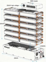 Baterai LFP Tegangan Tinggi MULOYAL 20kWh 204.8V 100Ah 8-Modul Stack 6000 Siklus BMS Master-Slave