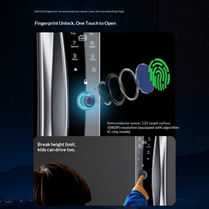 Serrure Intelligente Trudian Contact TD-W2-B pour le Commerce Extérieur avec Reconnaissance Faciale, Empreinte Digitale, Caméra 2MP, Alliage d'Aluminium, Œil Magic et Contrôle via l'Application Tuya - Product Image 3