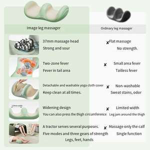 SIAASOO L1 Manuell Verkabelter Waden- und Fußmassageroller mit Knetfunktion zur Muskelentspannung - Product Image 5