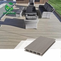 Panneau de pont composite écologique-Imperméable, résistant à la décoloration et aux rayures avec couche PE co-extrudée