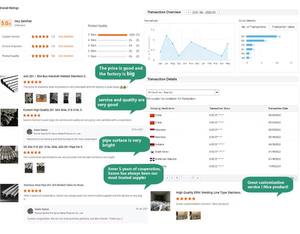 공장 공급 업체 최고의 품질 Sch10 Sch20 Sch40 SCH80 원활한 스틸 정밀 튜브 스테인레스 스틸 파이프 튜브 - Product Image 3