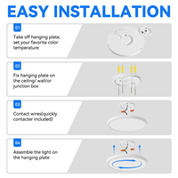 Lámpara de Techo LED Redonda y Plana ETL Energy Star, de 7-16 Pulgadas, para Montaje en Superficie, Ideal para Dormitorio o Pasillo