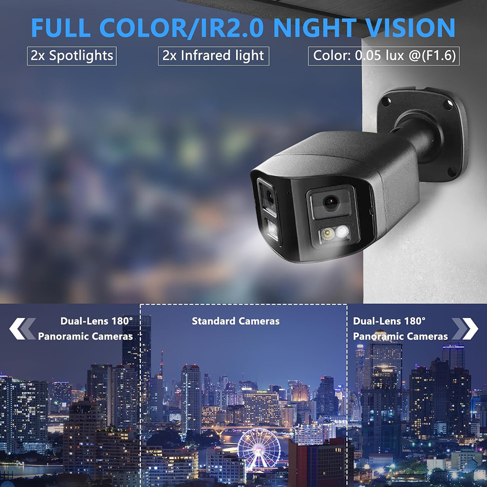 ENSTER Two Way SD Card Slot Dual Lens 180 Degree View 24/7 Colorful Images 4MP Full Color Panoramic POE IP Camera · image 6