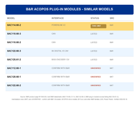 Module enfichable B&R PLC 8AC114.60-2 ACOPOS Interface POWERLINK V2 Servomoteur Fabriqué en Autriche Vente en gros Fournisseur d'usine