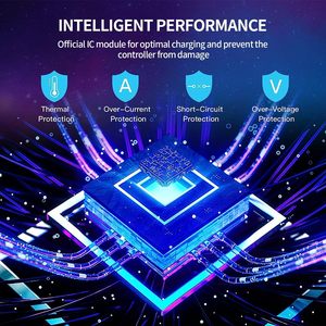 Station de charge rapide en gros avec indicateur LED pour PS5, chargeur de sécurité à triple protection pour deux manettes - Product Image 2
