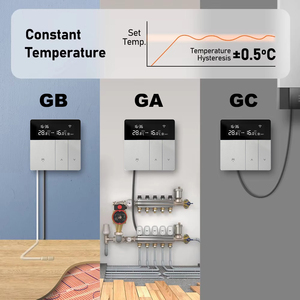 Kit <span class=keywords><strong>de</strong></span> <span class=keywords><strong>maison</strong></span> intelligente RKHK Tuya avec thermostat WIFI, compatible avec Alexa, Google Home, Apple Homekit, contrôle vocal, automatisation, système <span class=keywords><strong>de</strong></span> <span class=keywords><strong>maison</strong></span> intelligente - Product Image 5