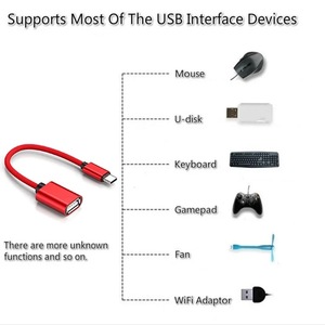 <span class=keywords><strong>USB</strong></span> Type C ตัวผู้เป็น <span class=keywords><strong>USB</strong></span> ตัวเมียอะแดปเตอร์ตัวเชื่อมต่อสำหรับ MacBook สมาร์ทโฟน OTG แฟลชไดรฟ์แท็บเล็ต - Product Image 6