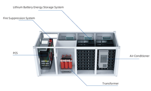 Containerized Bess 500kWh 1mw 2mw 20ft 40ft Container Solar Battery <b>Energy</b> <b>Storage</b> <b>System</b> CE Standard - Product Image 3