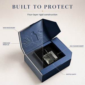 Caja de Perfume Personalizada con Tapa Abatible, Empaque de Cartón Rígido con Inserto de Espuma para Botellas de 50ml y 100ml, Impresa al por Mayor - Product Image 3