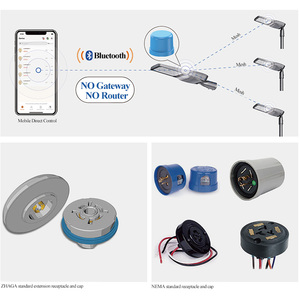 150 Wát thông minh LED ánh sáng đường phố cho đường cao tốc & chiếu sáng AC cung cấp điện IP67 đánh giá - Product Image 4