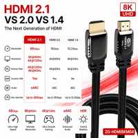 Câble Ultra Haute Vitesse 2.1 8K 48 Gbps avec Gaine en Nylon et Blindage Combiné pour Moniteur et Projecteur - Usine OEM/ODM