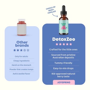 Detox Zee Zeolite for Kids Drops 30 servings, viral on <strong>TikTok</strong>, gluten-<strong>free</strong>, no sugar, gentle detox, supports children's health - Product Image 3