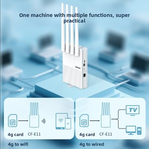 Routeur sans fil vers filaire COMFAST CF-E11 WIFI 6 2.4G 300Mbps 4G avec <span class=keywords><strong>carte</strong></span> <span class=keywords><strong>SIM</strong></span> - Product Image 5