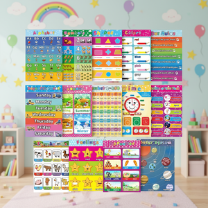 Pósteres Educativos en Inglés para Niños, Papel Laminado, Impresos a Medida, Venta Caliente de Fábrica - Product Image 4