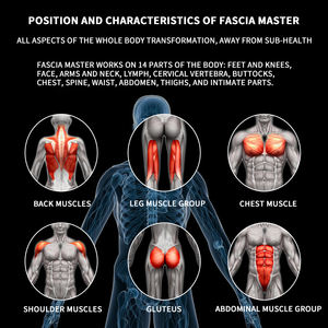 İnsan Anti Aging için 2024 son ana kontrol üç kanal enstrüman, sağlık hidroterapi yeni usta - Product Image 4
