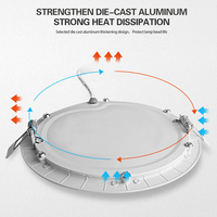 Lampes à panneaux LED ultra-minces SMD de conception moderne Woojong, lampes encastrées plates rondes carrées, 3W~24W