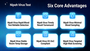 Teste de Anticorpos do Vírus Nipah em Conformidade com CE-DoC, Amostra de Sangue, Resultados em 20 Minutos - Product Image 5