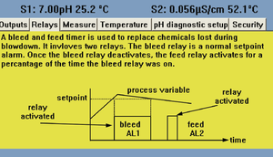 NOUVEAU Émetteur double canal Rosemoun-56 d'origine 56-02-20-30-HT-CC Emerson Haute qualité Vente chaude - Product Image 5