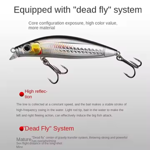 Luya appât perche espagnol maquereau leurre de pêche écarlate système de mouche morte plaque de langue courte revêtement Laser Mino pour la natation complète - Product Image 3