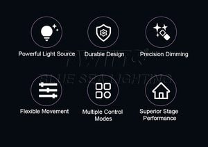 Bão Artnet IP Không Thấm Nước Hight Điện 1400W Rửa Di Chuyển LED Ánh Sáng Nhấp Nháy Ngoài Trời Sân Vận Động Buổi Hòa Nhạc Lễ Hội Chủ Đề Công Viên - Product Image 6
