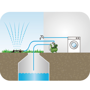 Rehausseur d'eau de jardin de haute qualité, 1100W, moteur de pompe à Jet avec réservoir de pression en acier inoxydable - Product Image 2