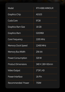การ์ดจอระดับไฮเอนด์ GeForce RTX 4080 16GB สำหรับพีซี ยี่ห้อ Manufacturer รุ่น Tri-Fan GDDR6X 256-bit 16-pin สำหรับเล่นเกม ความจุ 16 GB - Product Image 5