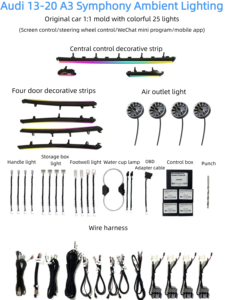 Luce d'Atmosfera per Auto, Luce Sinfonica a LED Interna per Auto 25 Luci Adatta per <span class=keywords><strong>Audi</strong></span> <span class=keywords><strong>A3</strong></span> 2019 <span class=keywords><strong>2013</strong></span>-2020 con Bocchette dell'Aria - Product Image 2